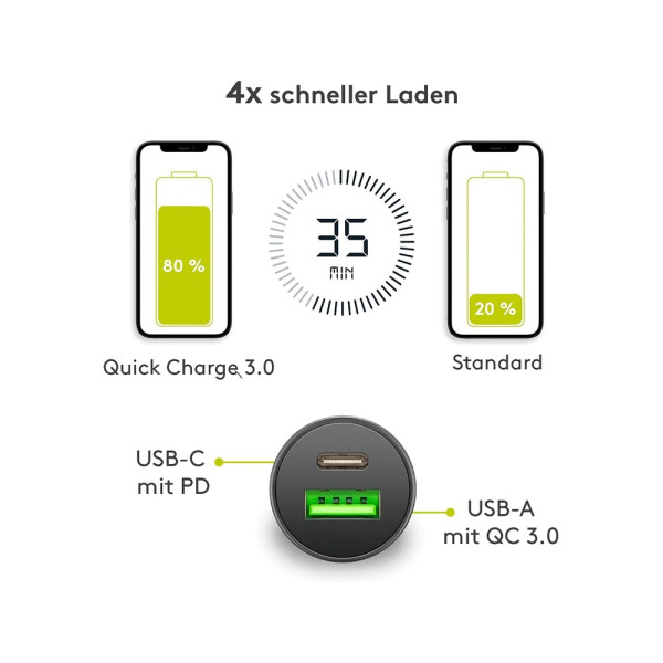USB-A/C Ladeadapter Duo 12/24V, 30 Watt