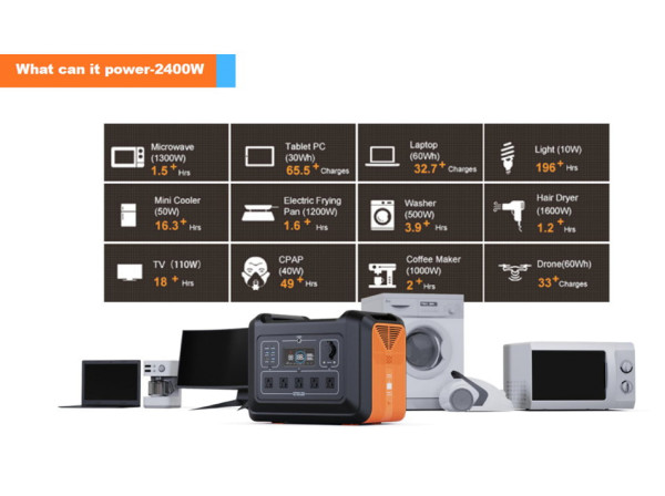 Dietz 2400W Tragbare Power Station LiFePO4 2232Wh