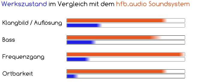 vergleichstabelle_HFB10133Blk61RbX0vRA6