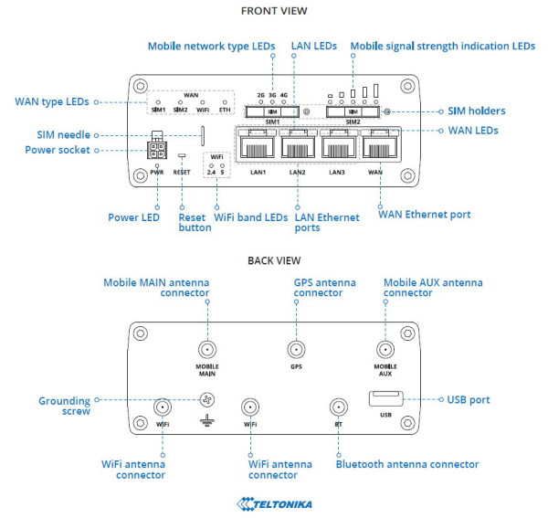 Teltonika RutX11, Cat6 bis 300 Mbit/s LTE/WLAN Router