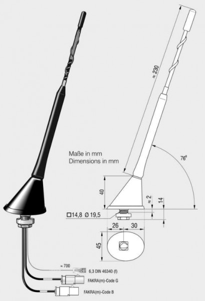 Wohnmobil Antenne FM/DAB+ für optimalen Empfang