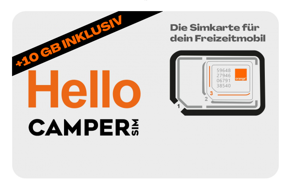 CAMPERSIM Sim-Karte für Mobile Internet Router