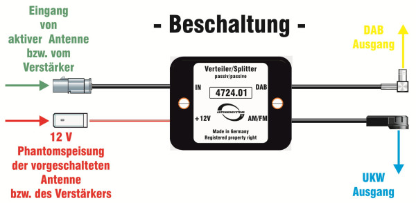 DAB/FM Splitter - Frequenzweiche ohne Verstärker Fakra auf ISO & SMB