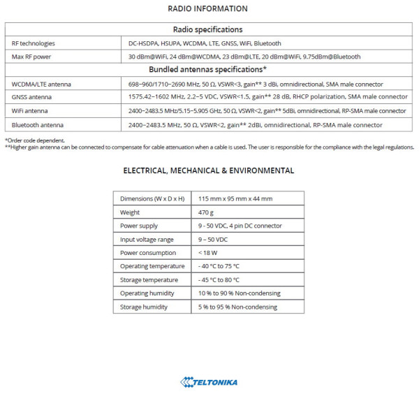 Teltonika RutX11, Cat6 bis 300 Mbit/s LTE/WLAN Router