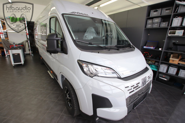 HD Rückfahrkamera Nachrüstset für Ducato 8/9/10, Jumper ab 2025 und Boxer ab 2025 Kastenwagen