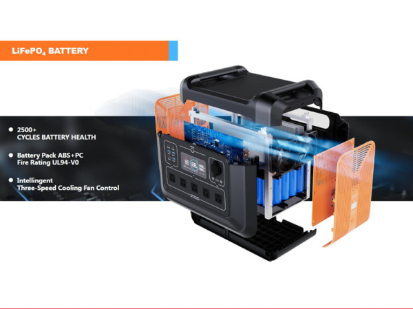 Dietz 2400W Tragbare Power Station LiFePO4 2232Wh