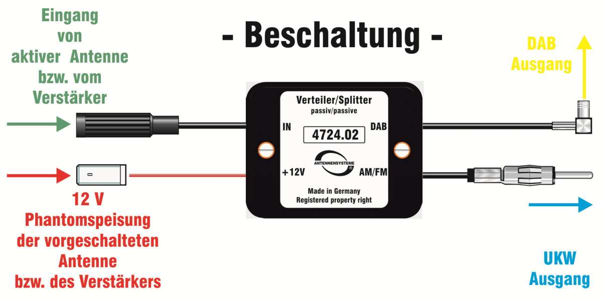 Dab Radio An Verstärker Anschließen