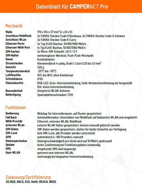 A&H CamperNet Pro (5G/5G+) Router