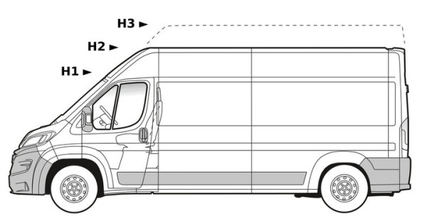 Ducato/Jumper/Boxer Hecktürverriegelung Einbruchschutz für Standardhöhe H1/H2