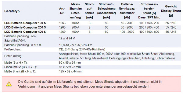 LCD-Batterie-Computer 100 S mit Smart-Shunt und Masseband 25 mm²
