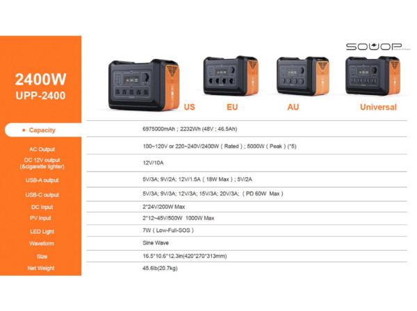 Dietz 2400W Tragbare Power Station LiFePO4 2232Wh