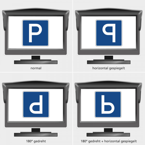 AMPIRE RVA071 TFT-Monitor 17.8cm (7''), 2 Videoeingänge (AHD/CVBS)